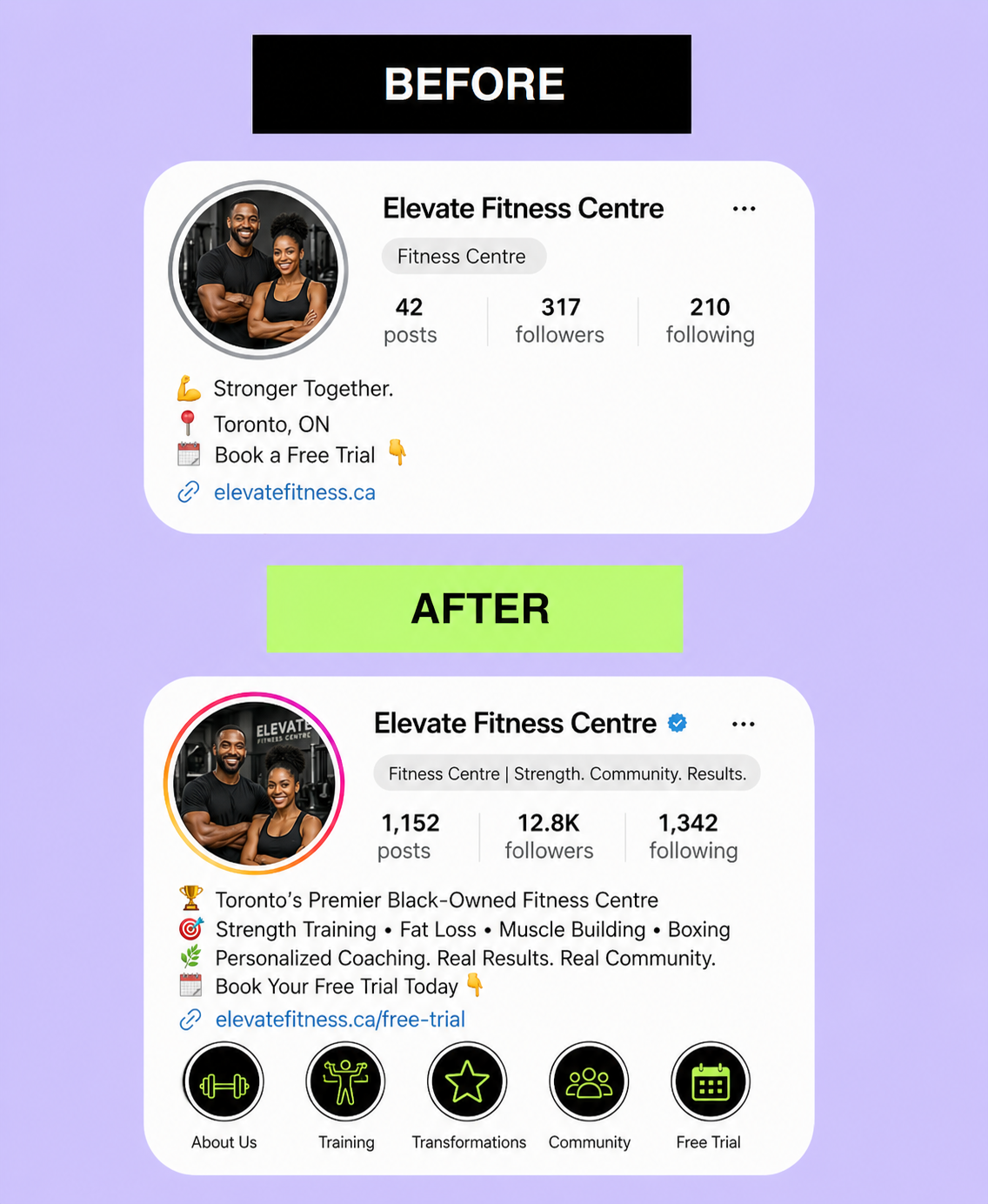 Elevate Fitness Centre Instagram before and after